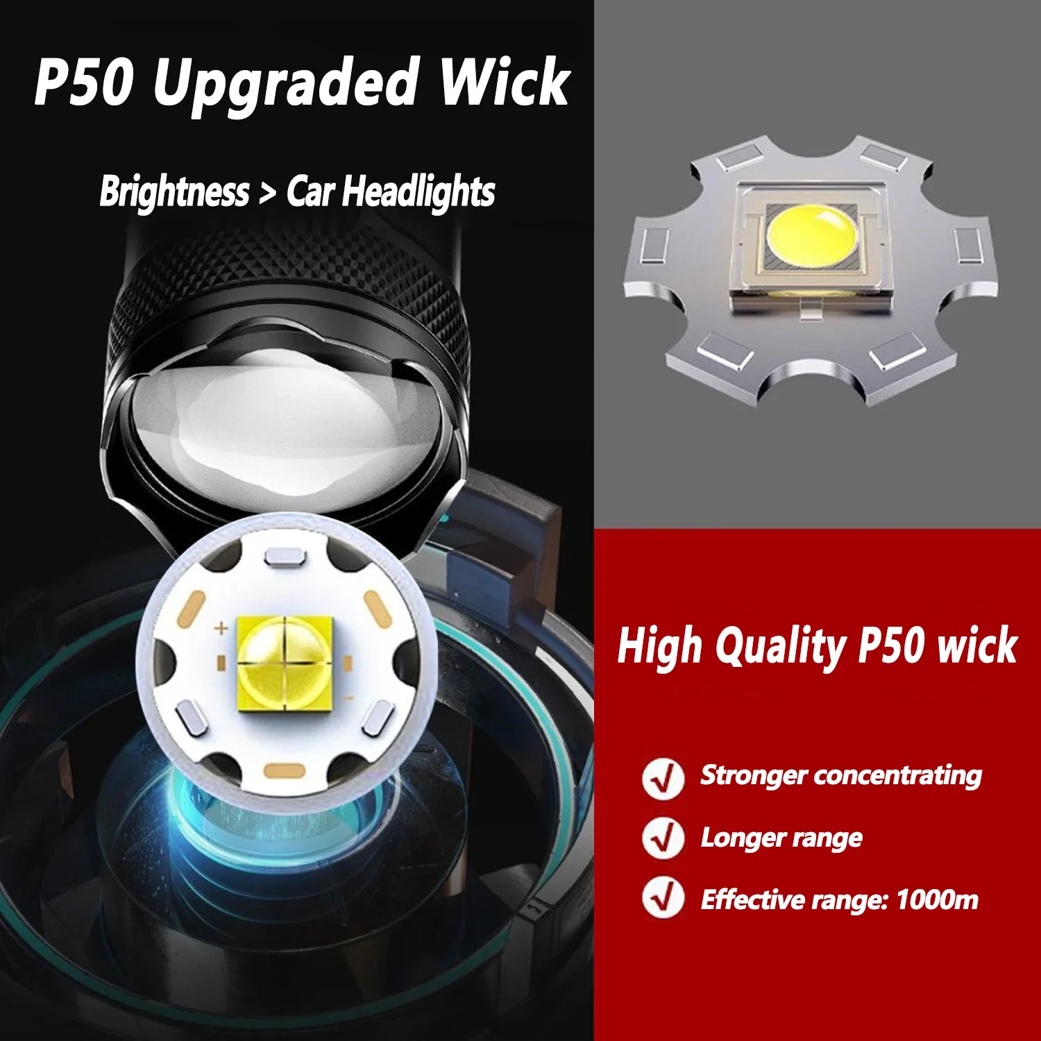 TY-908M ไฟฉาย LED 2000LM Type- - Tactical Flashlight Rechargeable บทวิจารณ์และราคา