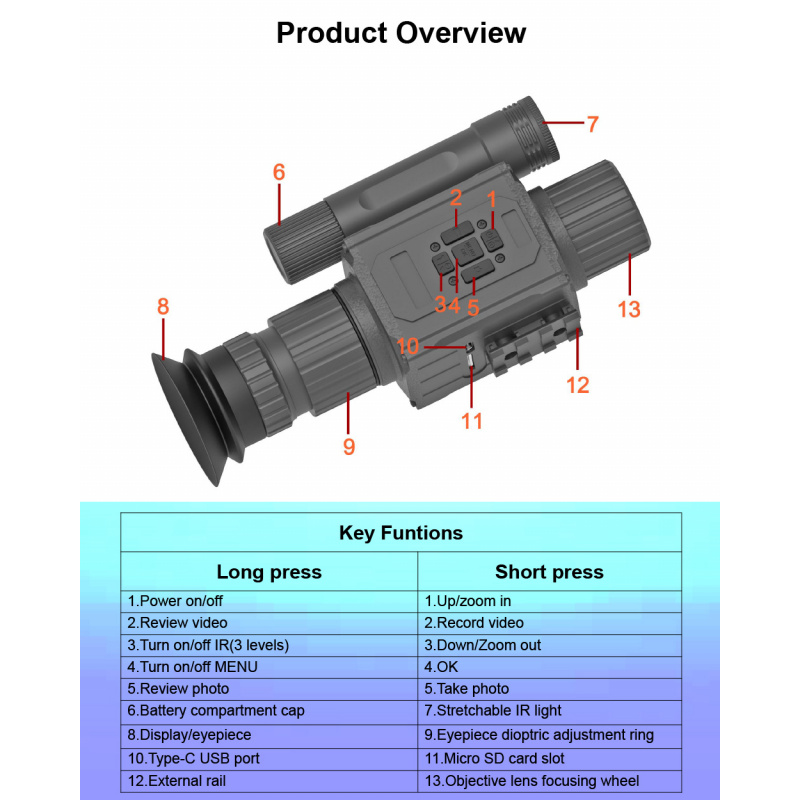 กล้องโทรทรรศน์สำหรับการล่าสัตว - Outdoor Hunting Photography บทวิจารณ์และราคา