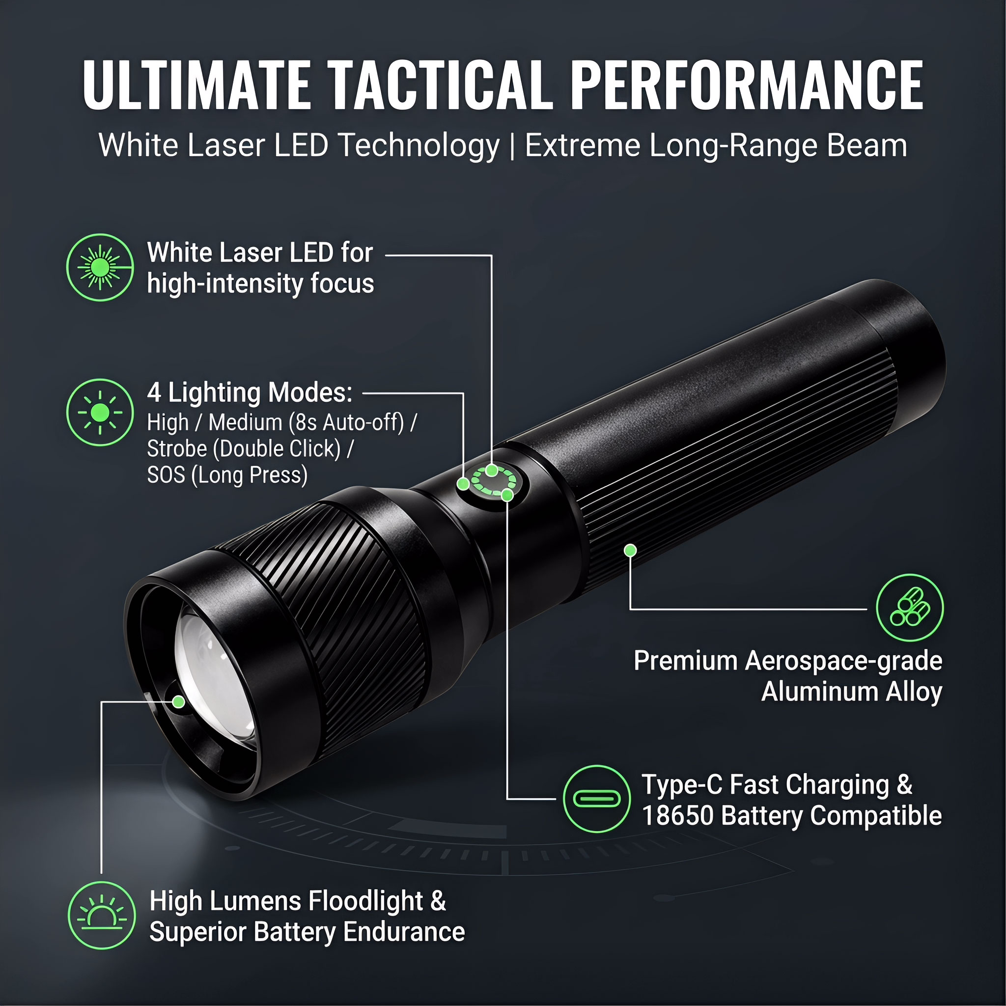 ไฟฉายพกพา EDC 1200LM, ไฟฉายยุท - Tactical Flashlight Rechargeable บทวิจารณ์และราคา