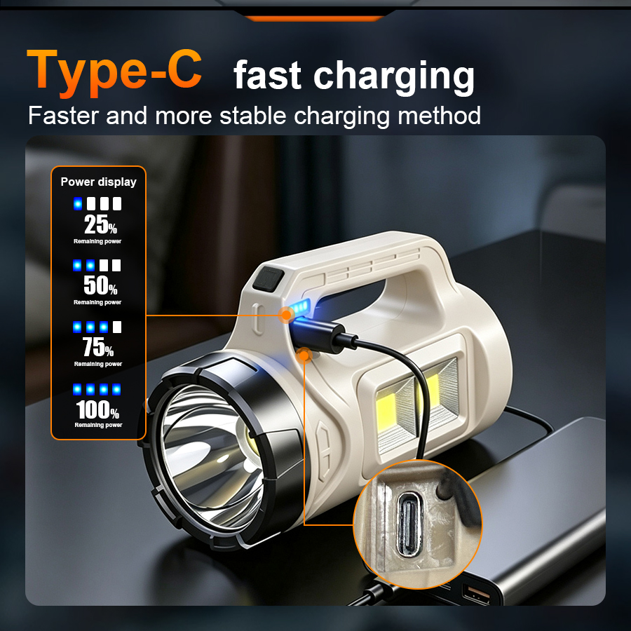 ไฟฉาย LED มือถือ Multiscene พล - Tactical Flashlight Rechargeable บทวิจารณ์และราคา