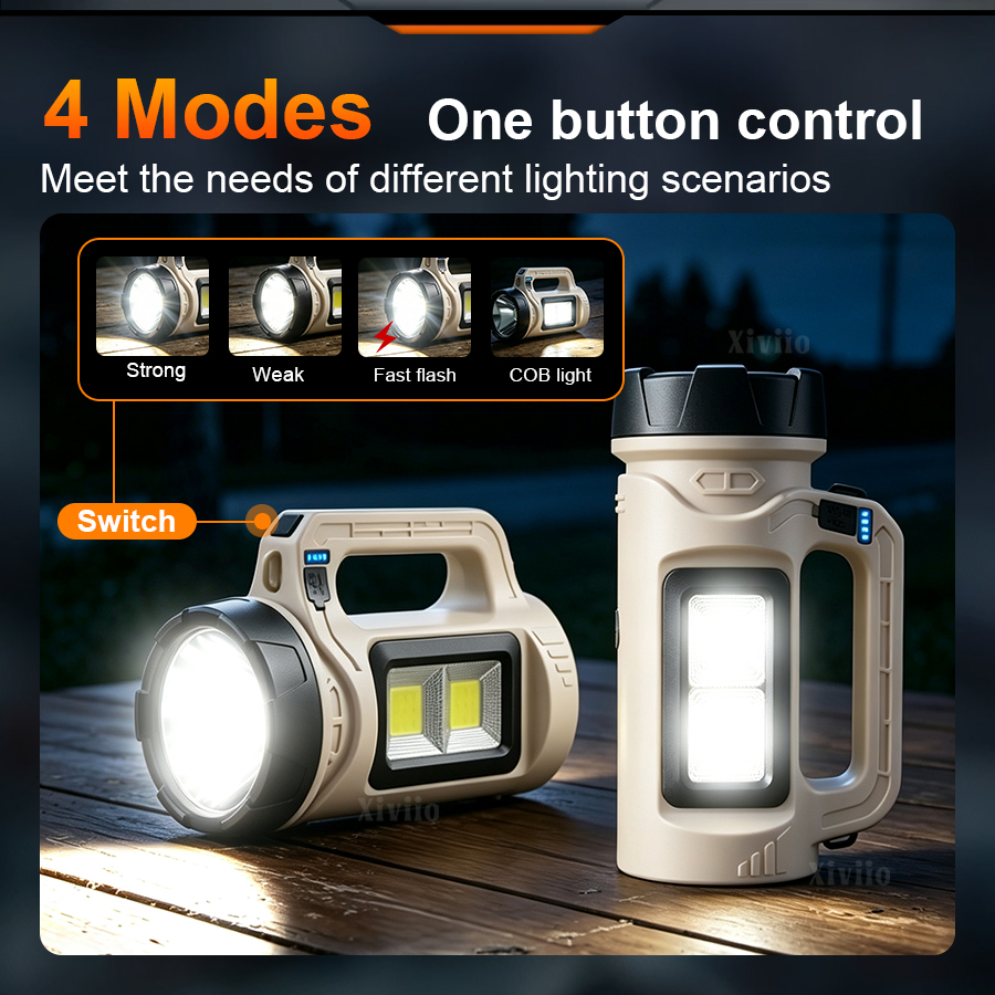ไฟฉาย LED มือถือ Multiscene พล - Tactical Flashlight Rechargeable บทวิจารณ์และราคา