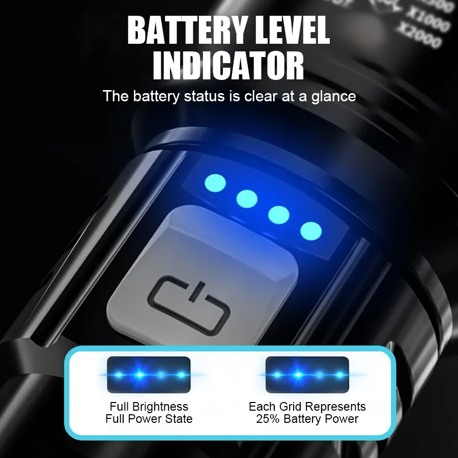 ไฟฉาย LED พลังงานสูง P50 แบบชา - Tactical Flashlight Rechargeable บทวิจารณ์และราคา