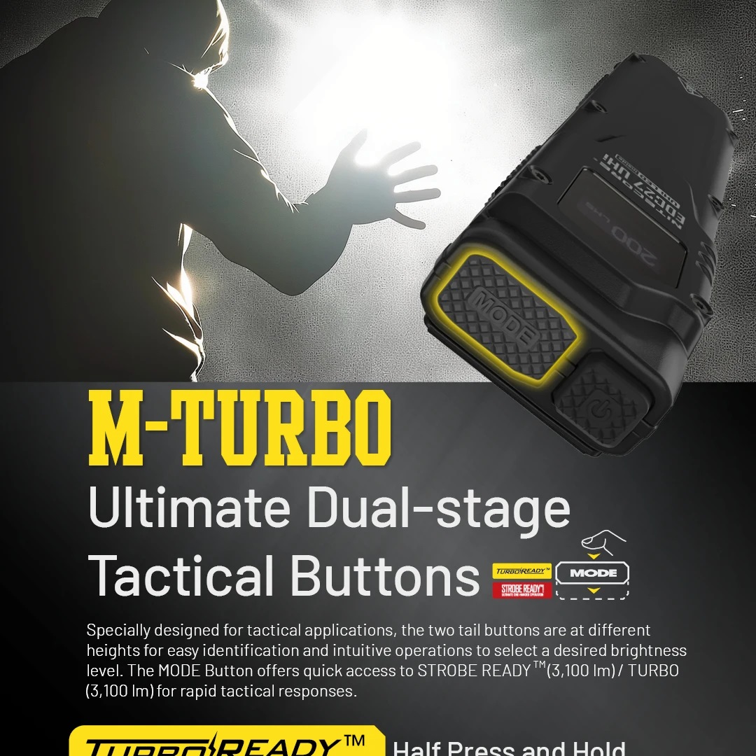 ไฟฉายยุทธวิธี Convoy UHi EDC 3 - Tactical Flashlight Rechargeable บทวิจารณ์และราคา