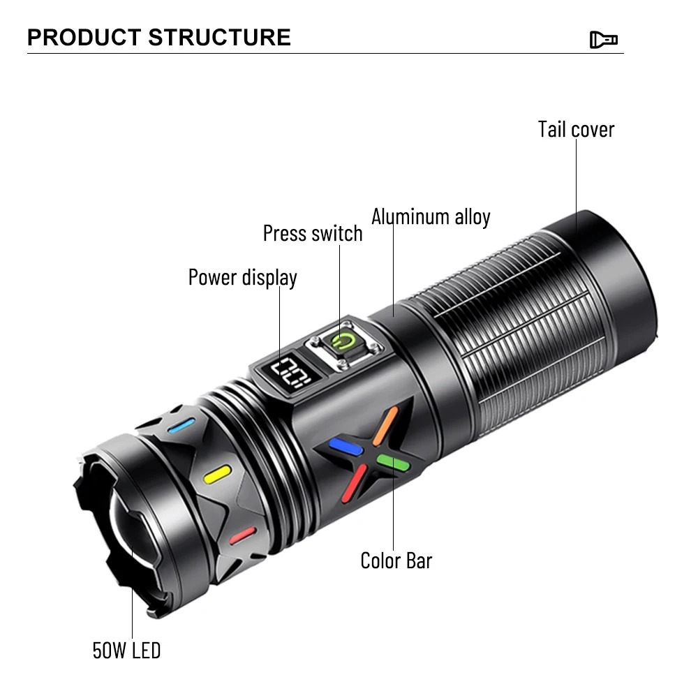 ไฟฉาย LED พลังงานสูงแบบยืดหดได - Tactical Flashlight Rechargeable บทวิจารณ์และราคา