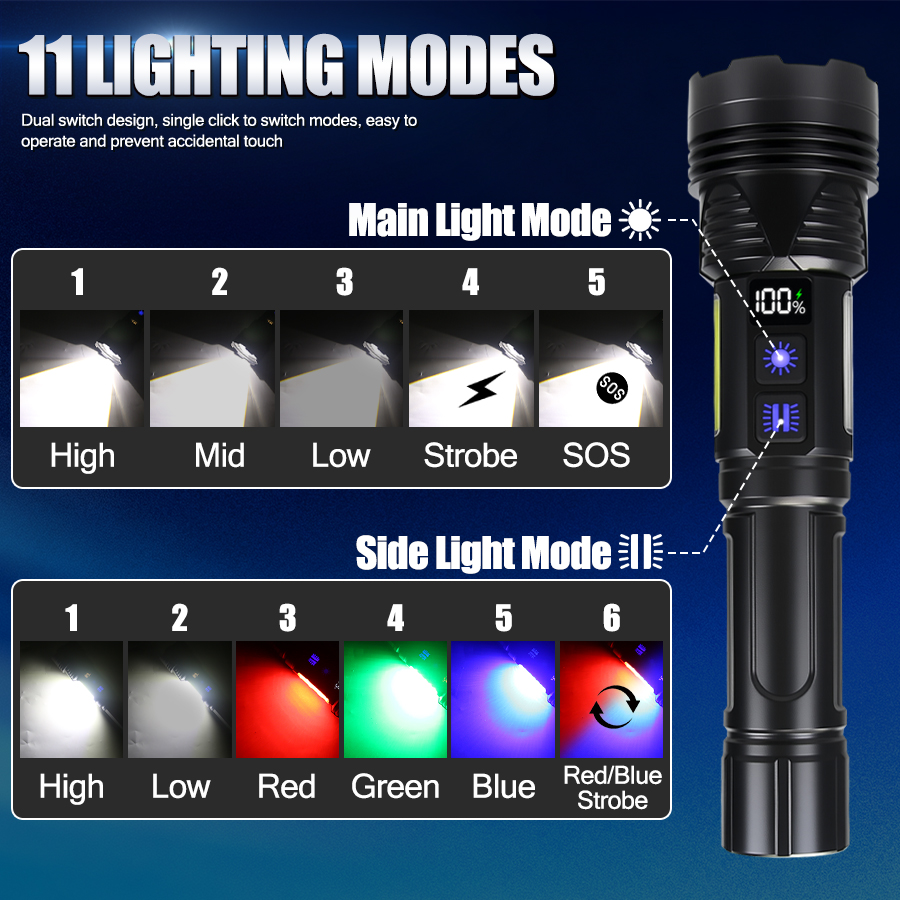 ไฟฉาย LED พลังสูงแบบพกพา ชาร์จ - Tactical Flashlight Rechargeable บทวิจารณ์และราคา